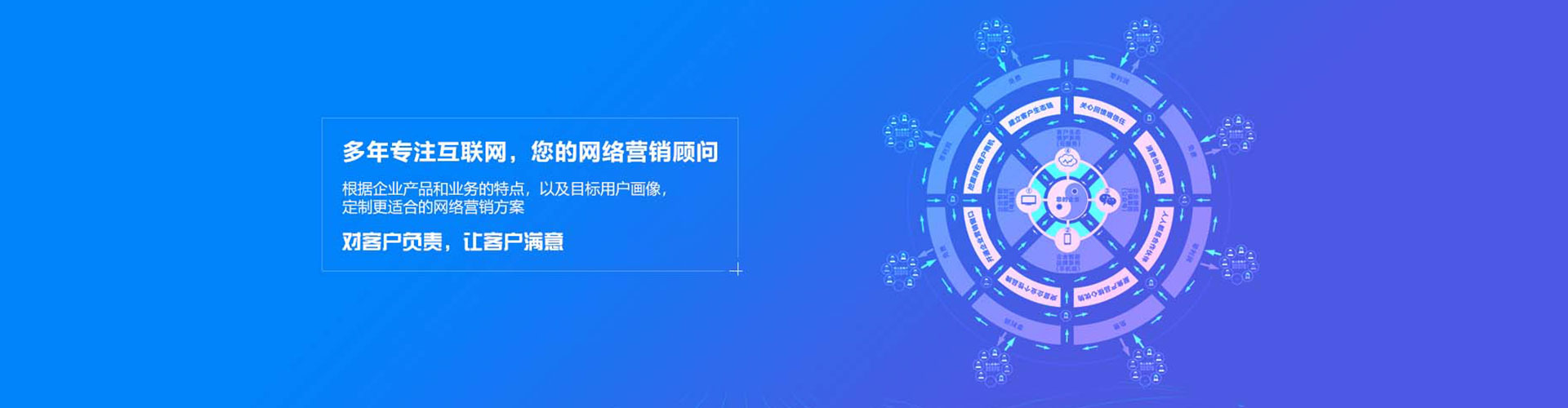 乌尔禾百度推广运营